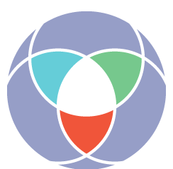 Simply CRM Features