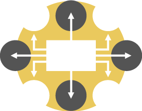 Simply CRM Features